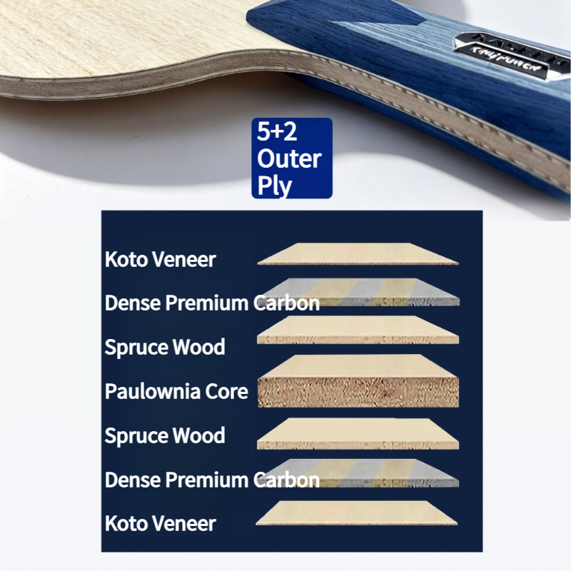 KASEED S211 King Power 7-Schic – Table Tennis Japanese Bewertung und Preis